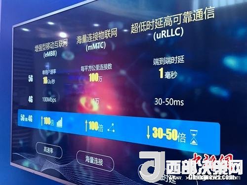 資料圖：5G的一些基本特點(diǎn)。<a target='_blank'  data-cke-saved-  >中新網(wǎng)</a> 吳濤 攝