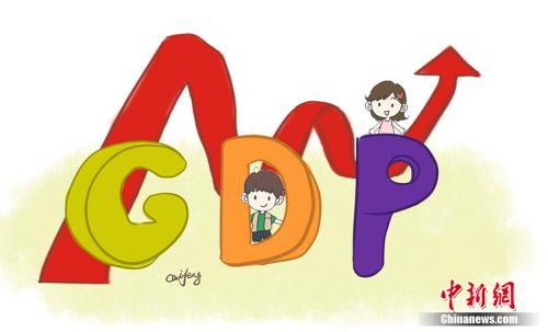 GDP漫畫。作者：王珊珊