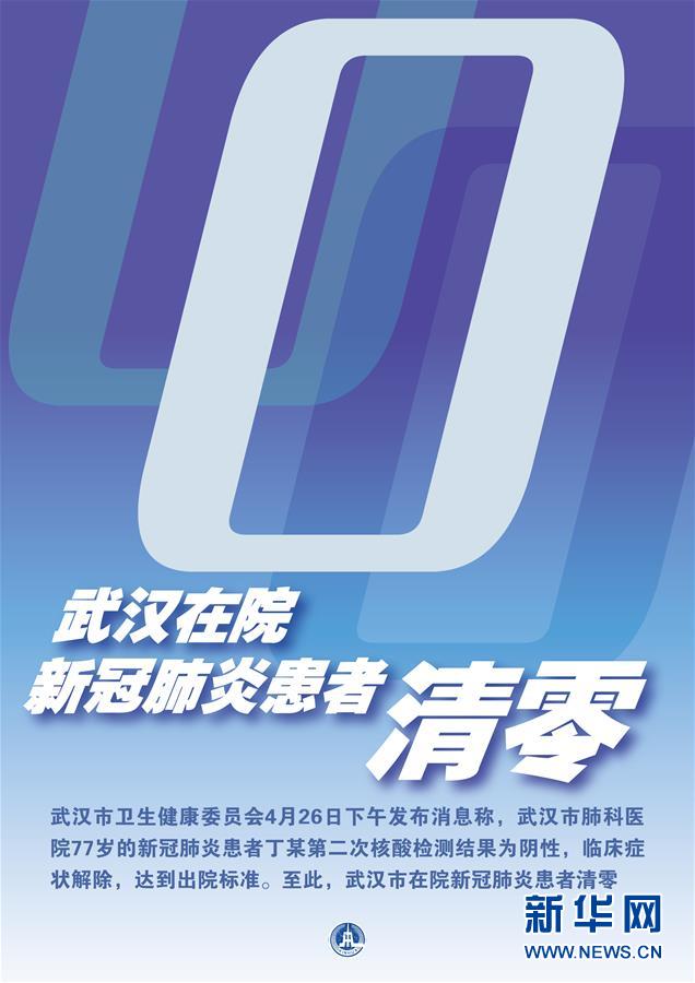 （新華全媒頭條·圖文互動(dòng)）（7）“始終把人民群眾生命安全和身體健康放在第一位”——中國抗疫彰顯“生命至上、人民至上”理念