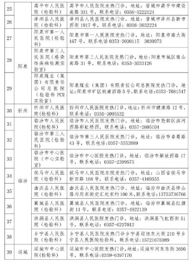 山西省衛(wèi)健委公布52家對社會開放新冠病毒檢測機構(gòu)。山西省衛(wèi)健委官網(wǎng)截圖